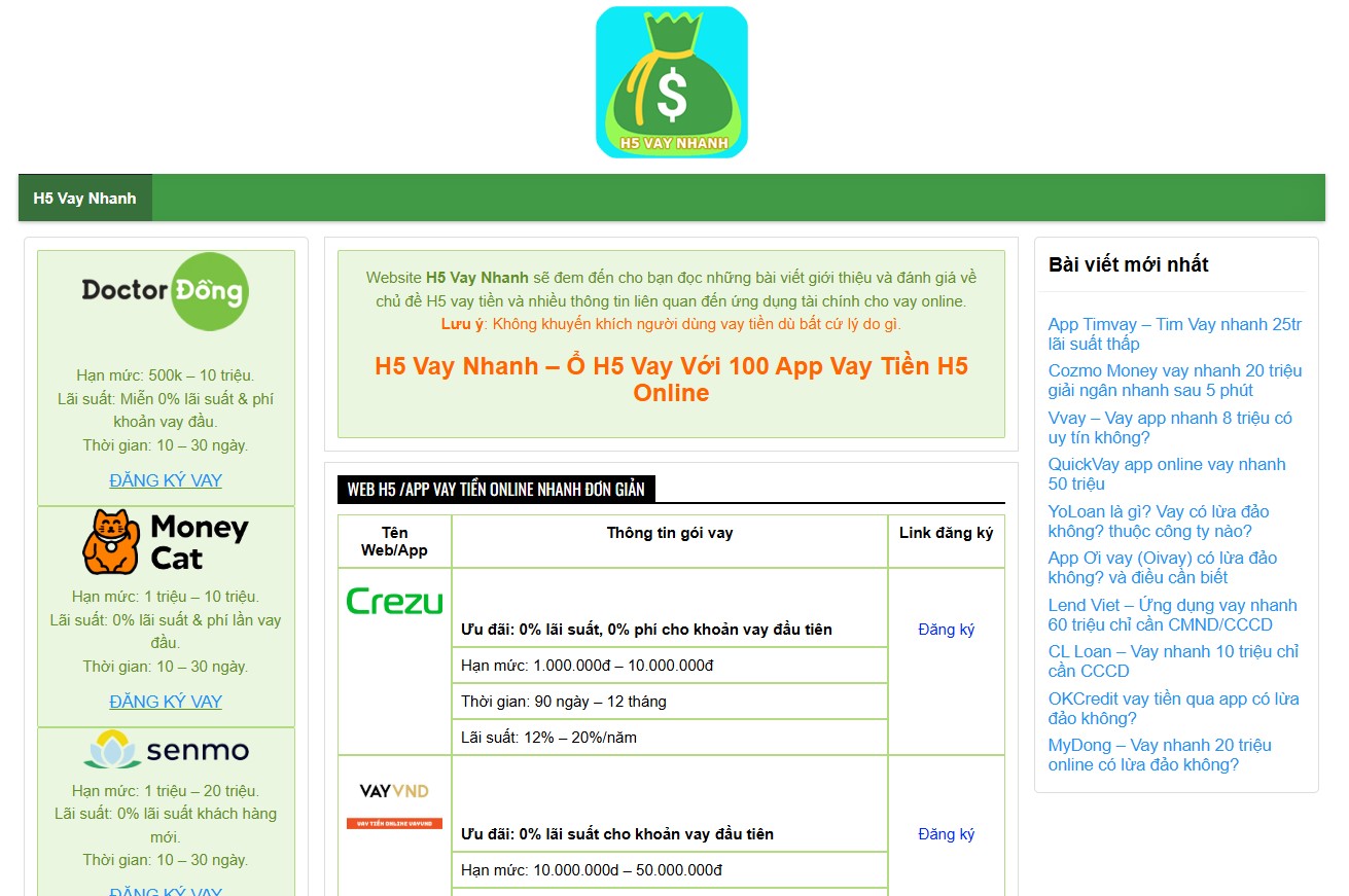 H5 Vay Nhanh - Giải pháp vay H5 nhanh gọn và minh bạch 3 h5 vay nhanh